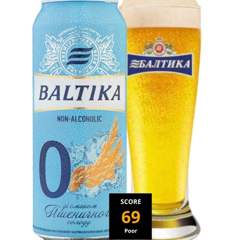 Bia Nga Baltika Non Alcohol Wheat 0,0% – Lon 450ml – Thùng 24